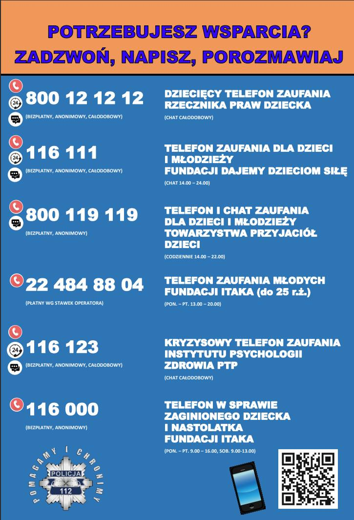 Plakat z numerami telefonów