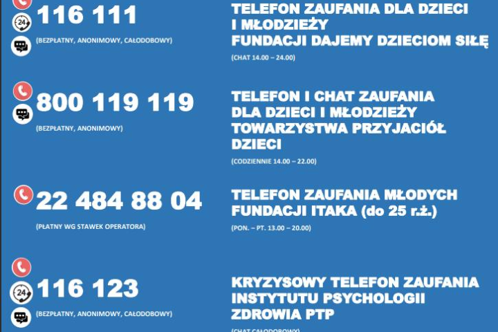 Numery telefonów instytucji i i organizacji udzielających wsparcia młodym osobom
